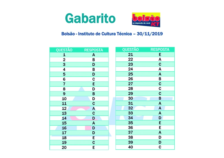 gabarito 19